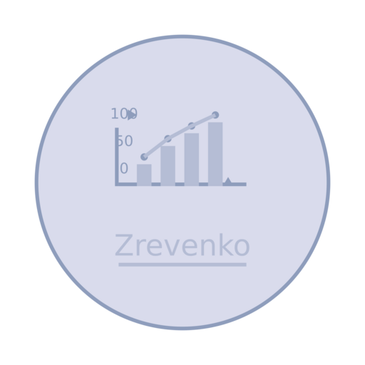 Logo Zrevenko